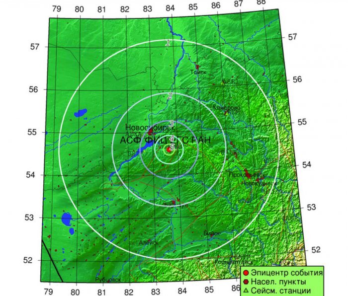 Фото: АСФ ФИЦ ЕГС РАН