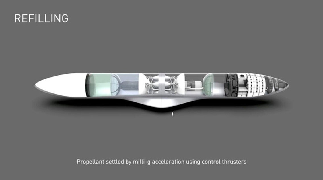 spacex.com📷Система дозаправки Starship