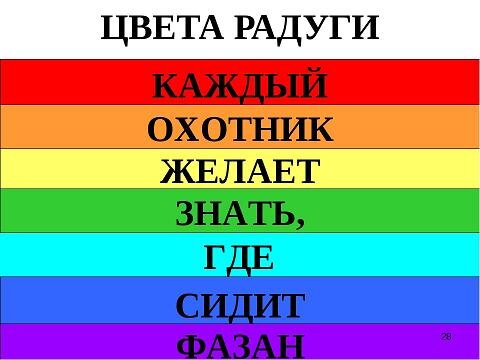 Является так называемым акростихом.В этой фразе начальная буква каждого слова соответствует начальной букве названия определённого цвета. 
