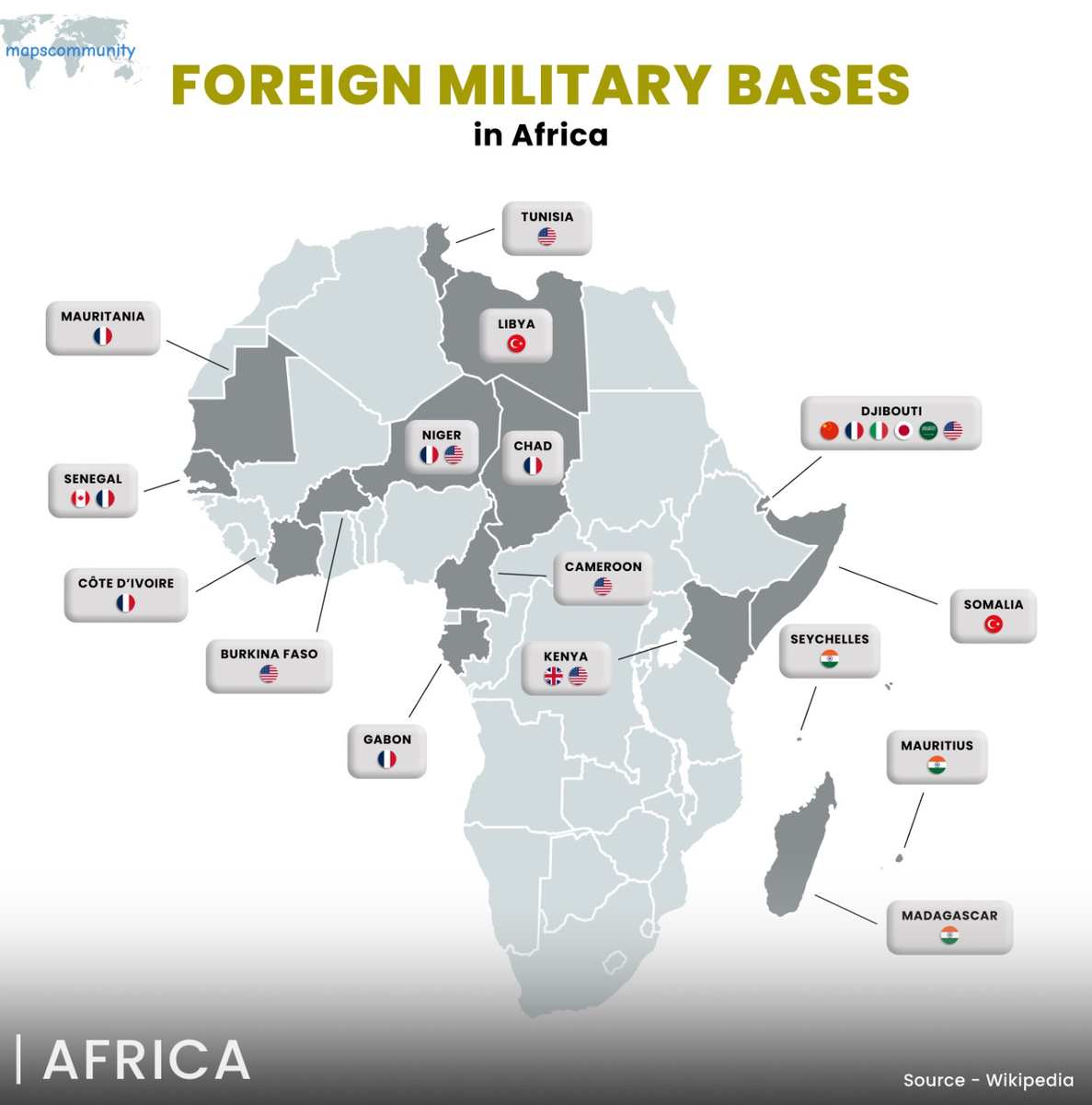 Иностранные военные базы в Африке | Микс психологии, истории и управления  персоналом | Дзен