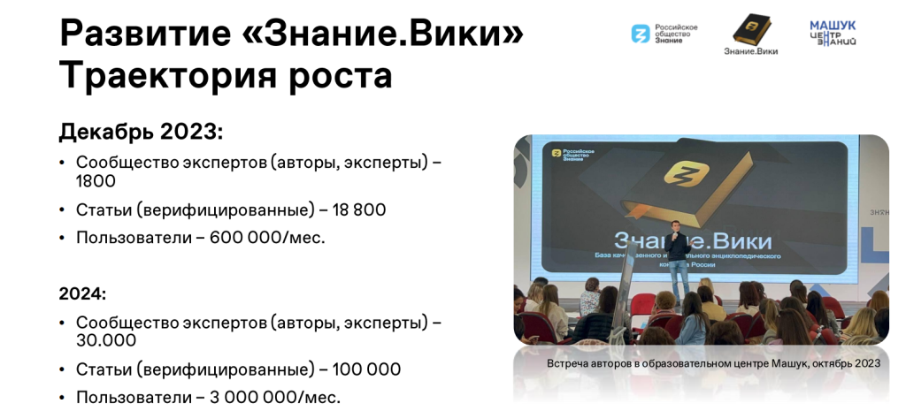 Стать автором цифровой энциклопедии Знание.Вики и поехать на Машук могут жители Тверской области