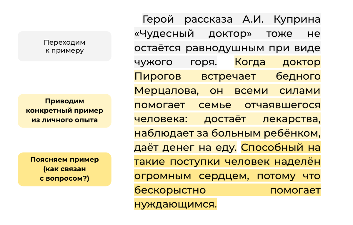 Сочинение ОГЭ: Как написать 13.3 на максимум? | Сочиняшка | ОГЭ | ЕГЭ | Дзен