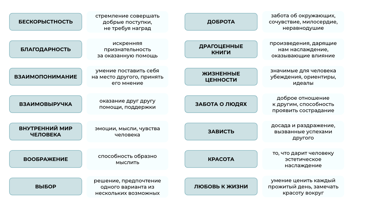 Сочинение ОГЭ: Как написать 13.3 на максимум? | Сочиняшка | ОГЭ | ЕГЭ | Дзен