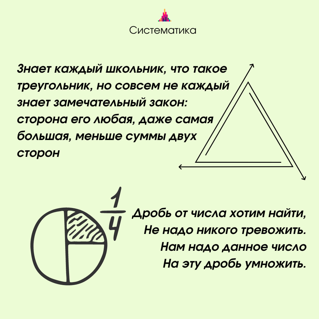 Математические стишки для запоминания формул и правил.
