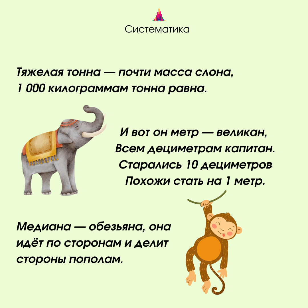 Рифмы — эффективный способ запоминания сложных формул и правил.