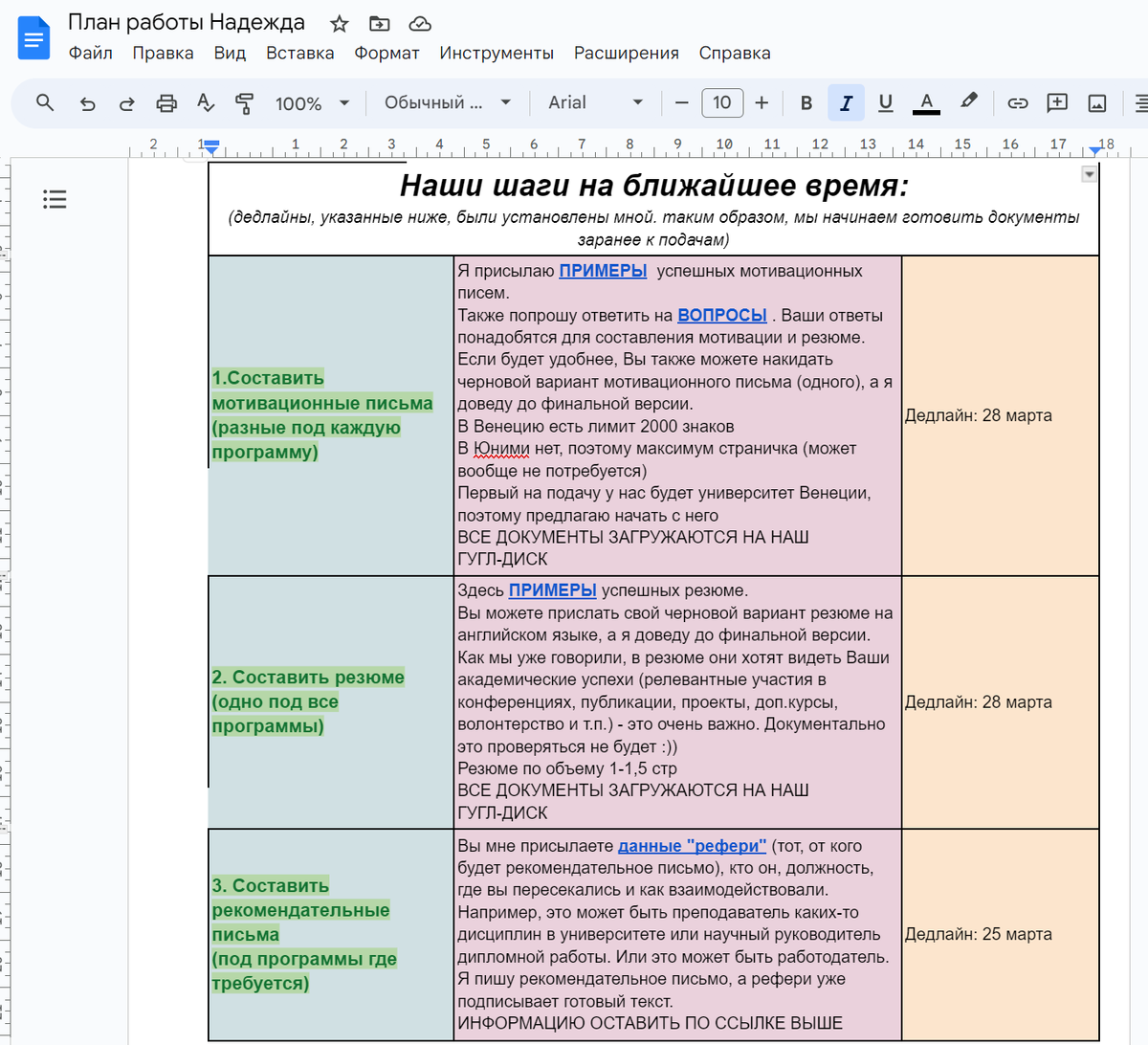 План работы от куратора