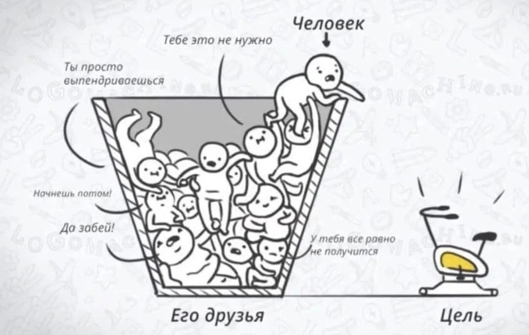 Эффект ведра с крабами