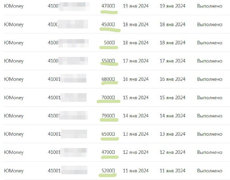 Очень трудно жить...