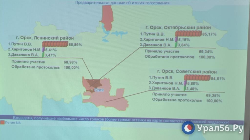 Новости районов оренбургская область