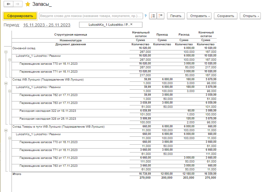 *вариант отчета "Запасы" в сервисе SoykaSoft"