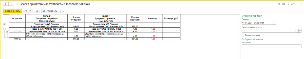 *сверка принятого товара* 