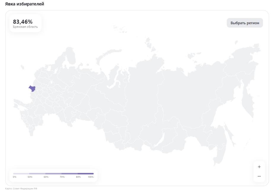 Главным результатом прошедших выборов я считаю не только то, что президент после четырёх президентских сроков получил 87,28% голосов, то есть больше, чем в предыдущие выборы, хотя и это само по себе-1-2