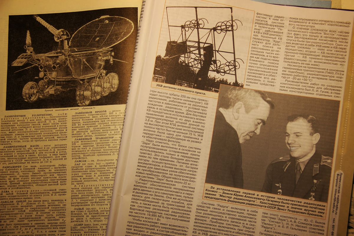 Журналы Радио.