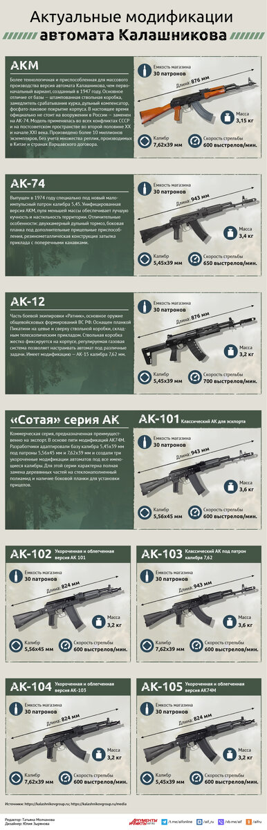    Нажмите для увеличения