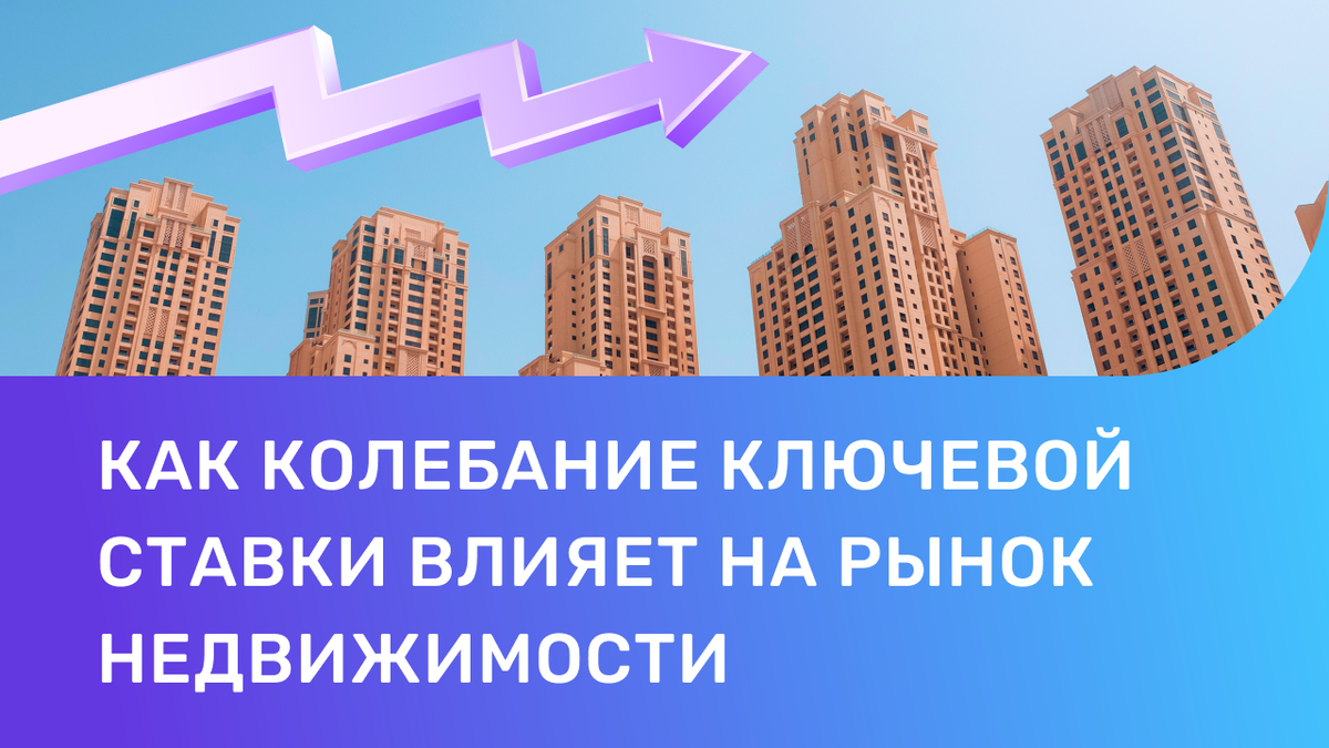 Акции застройщиков