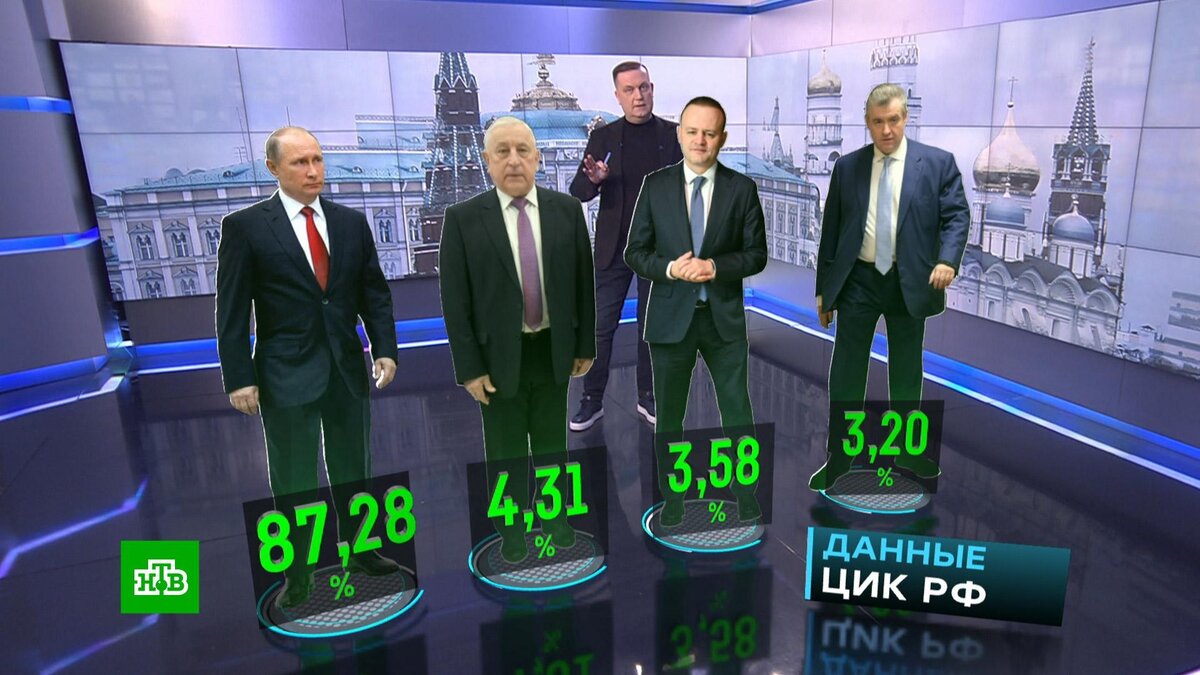 [ Смотреть видео на сайте НТВ ] Реакция Запада на переизбрание российского президента в основном негативная.