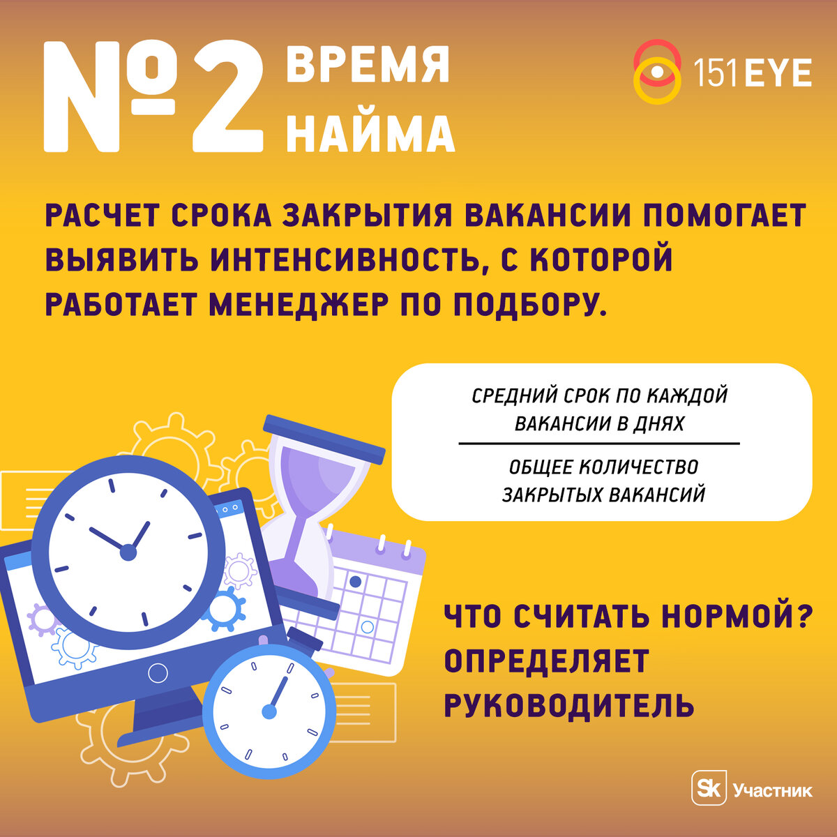 5 HR-метрик для успешного подбора персонала. | 151EYE | Дзен