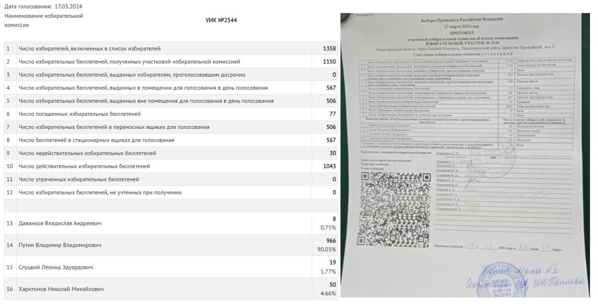 blob:https://web.telegram.org/fdf1cae0-92e9-40a8-b643-bae1382166f1