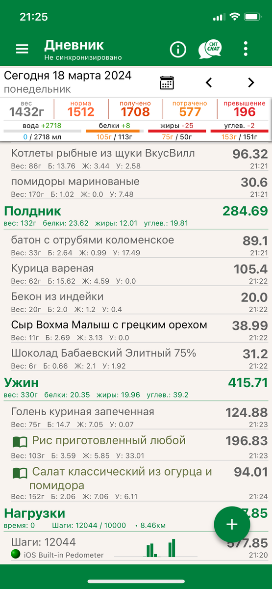 Фото автора канала