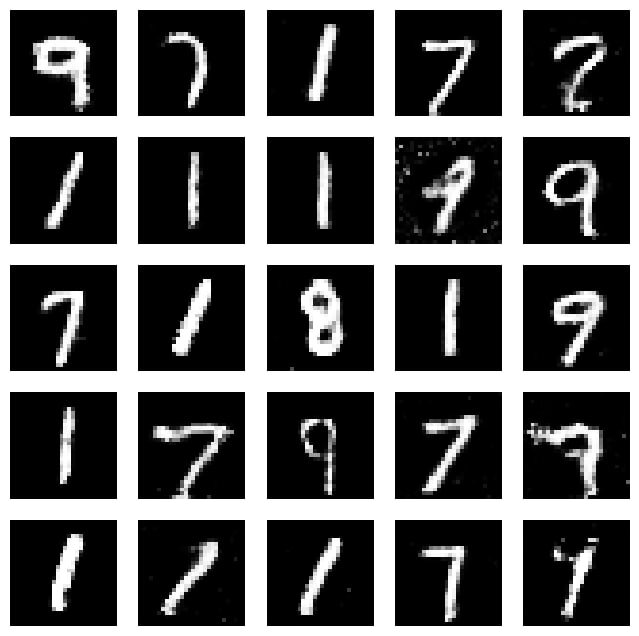 Результат на 300 эпохах!