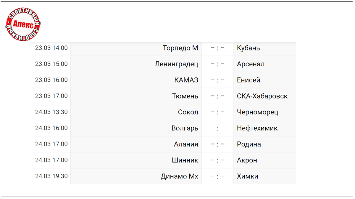 Футбол. Россия. 23 тур ФНЛ. Результаты. Таблица. Расписание. | Алекс  Спортивный * Футбол | Дзен