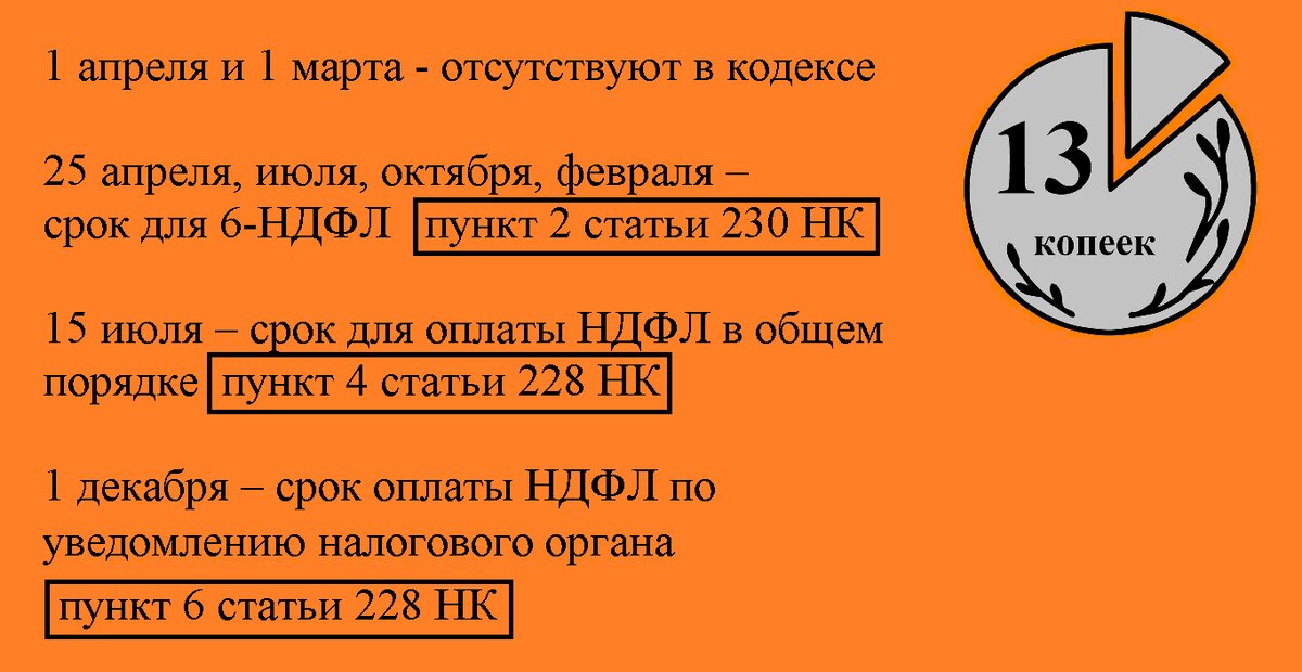 Налоговая декларация по ндс. Сроки подачи налоговой декларации. Сроки сдачи декларации. Срок подачи декларации о доходах. До какого числа нужно сдать декларацию 2024.