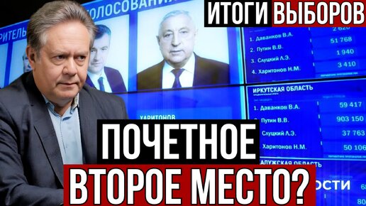 Télécharger la video: Николай Платошкин - итоги выборов на пост президента РФ