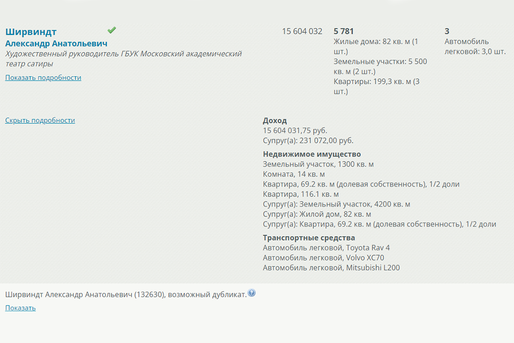    Скриншот с сайта. Источник: declarator.org
