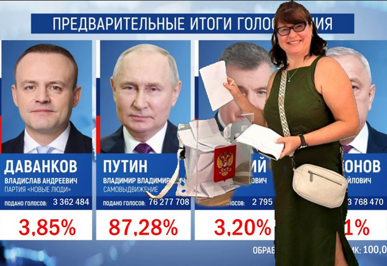 Где в России наиболее сильна оппозиция и как голосовали за Путина в США, Польше, Китае и так далее. Всё не так однозначно.-10