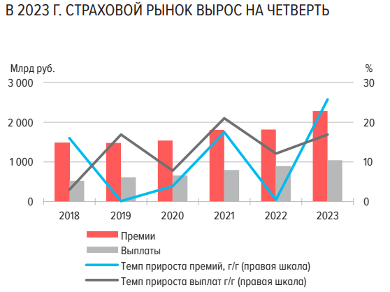 Сегодня в выпуске:    — Решения по ставкам ЦБ на этой неделе  — Авиационная отрасль восстановилась  — В Германии продолжается жилищный кризис  — Чехия - маленький бывший сателлит СССР Доброе утро,...-7