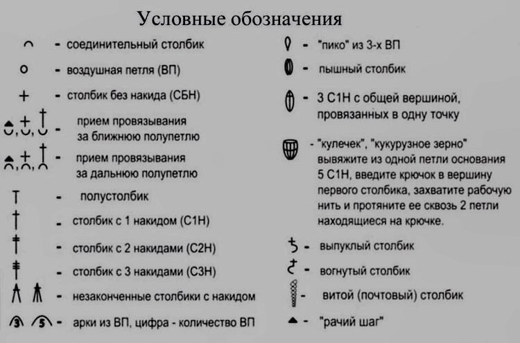 Техника фриформ - вязание крючком красивых вещей