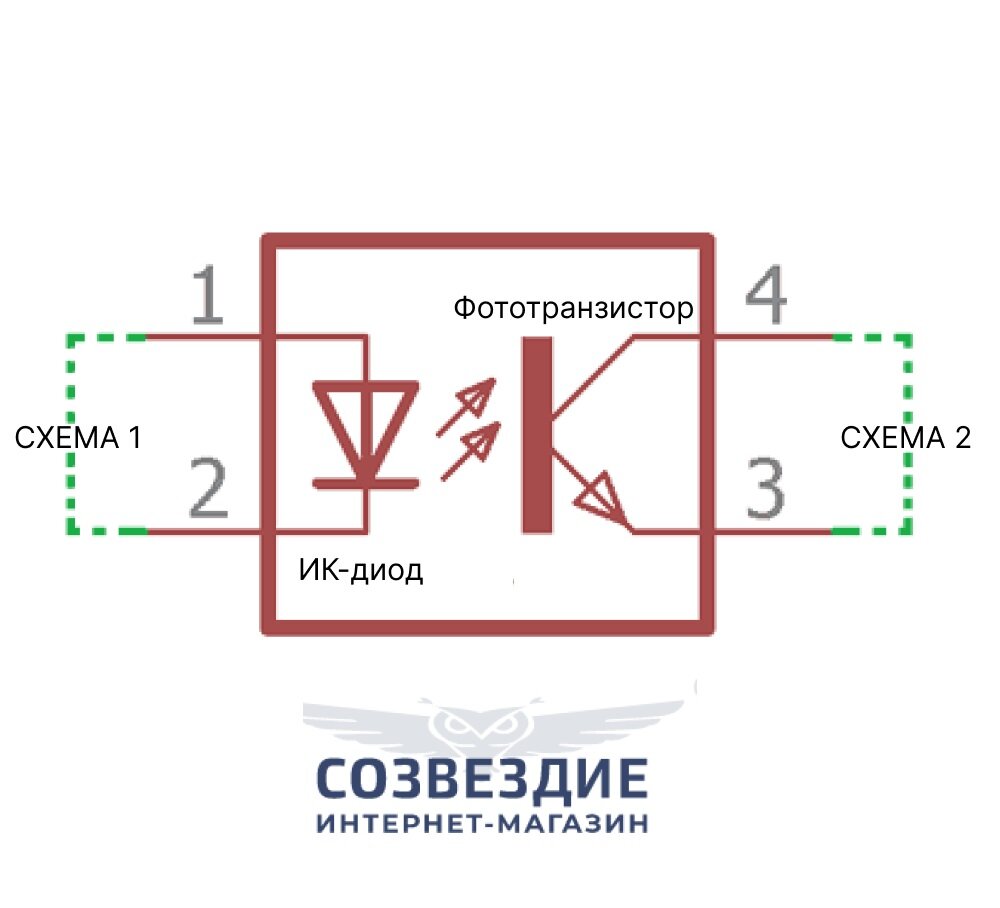 Устройство и принцип работы оптопары | АО "Созвездие" | Дзен