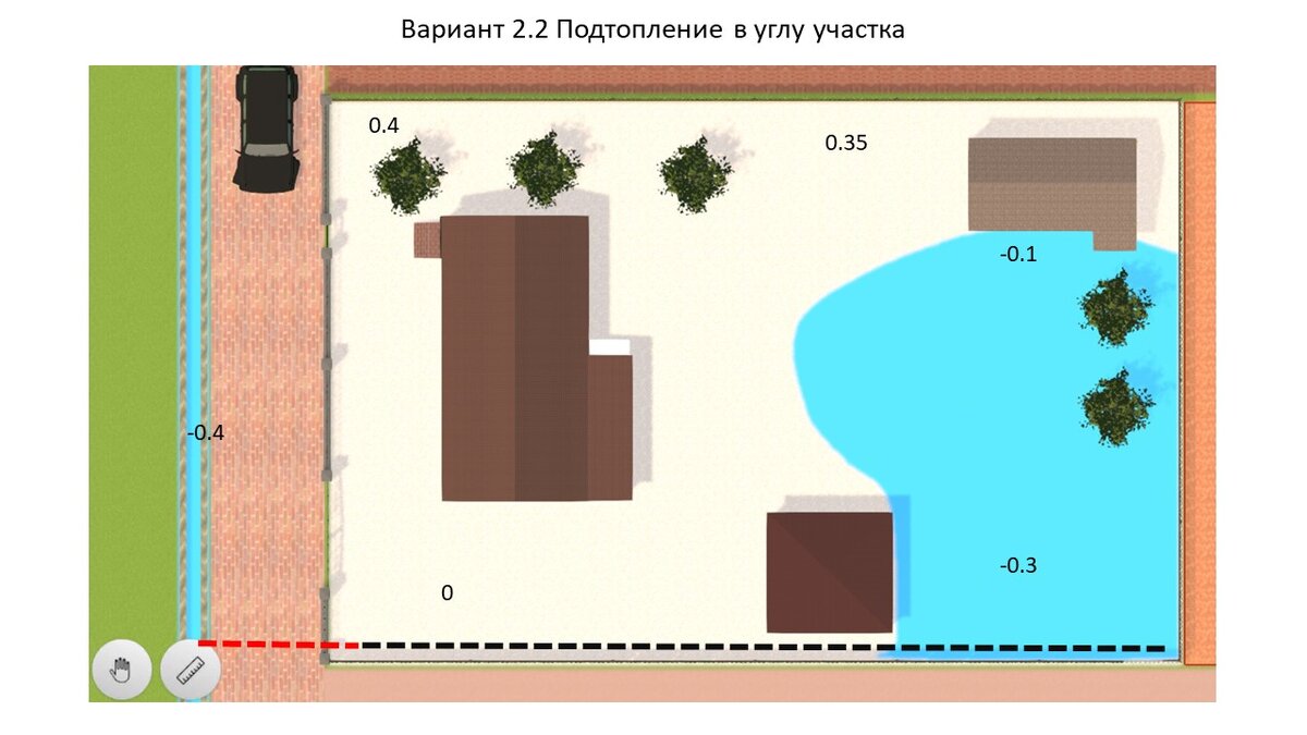 Проблема подтопления участка - советы Ландшафтного Дизайнера | Деревяшки |  Дзен