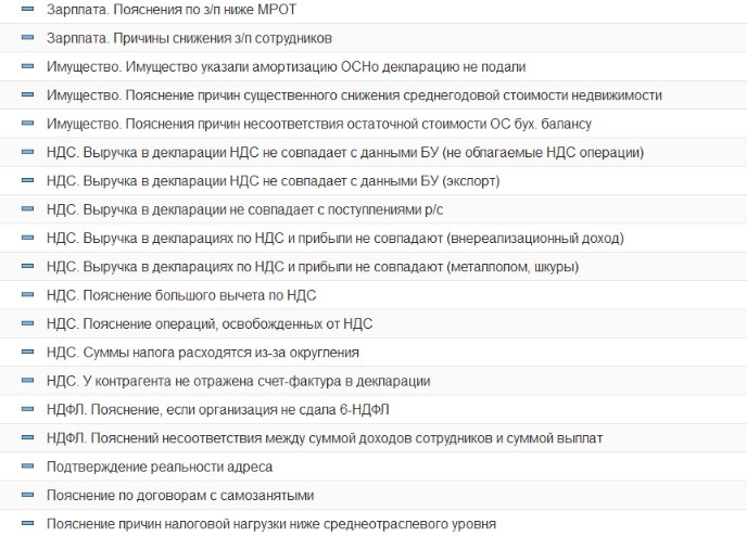 Варианты ответов на требования ФНС в программе 1С