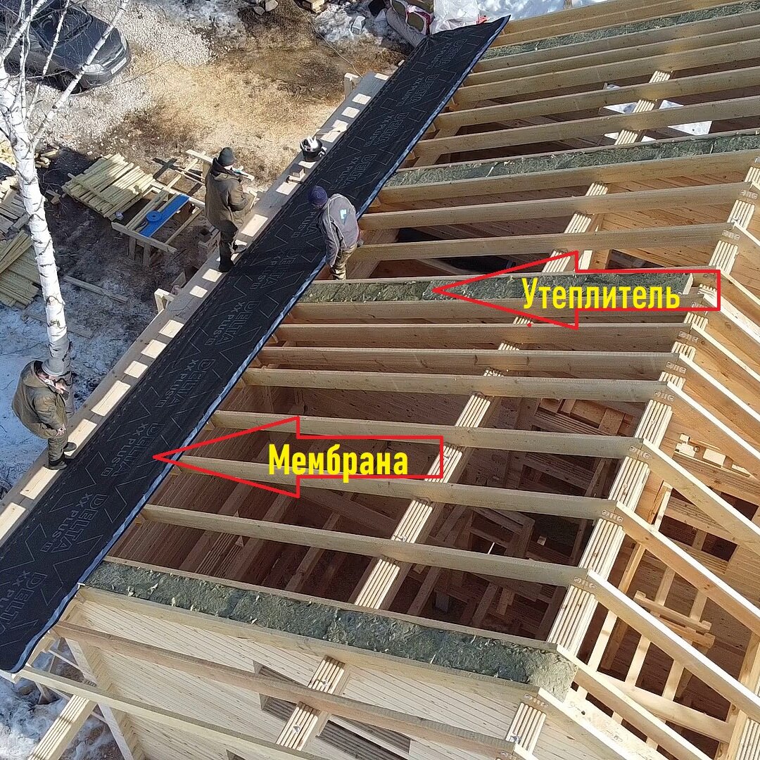 Кровля в деревянном доме.