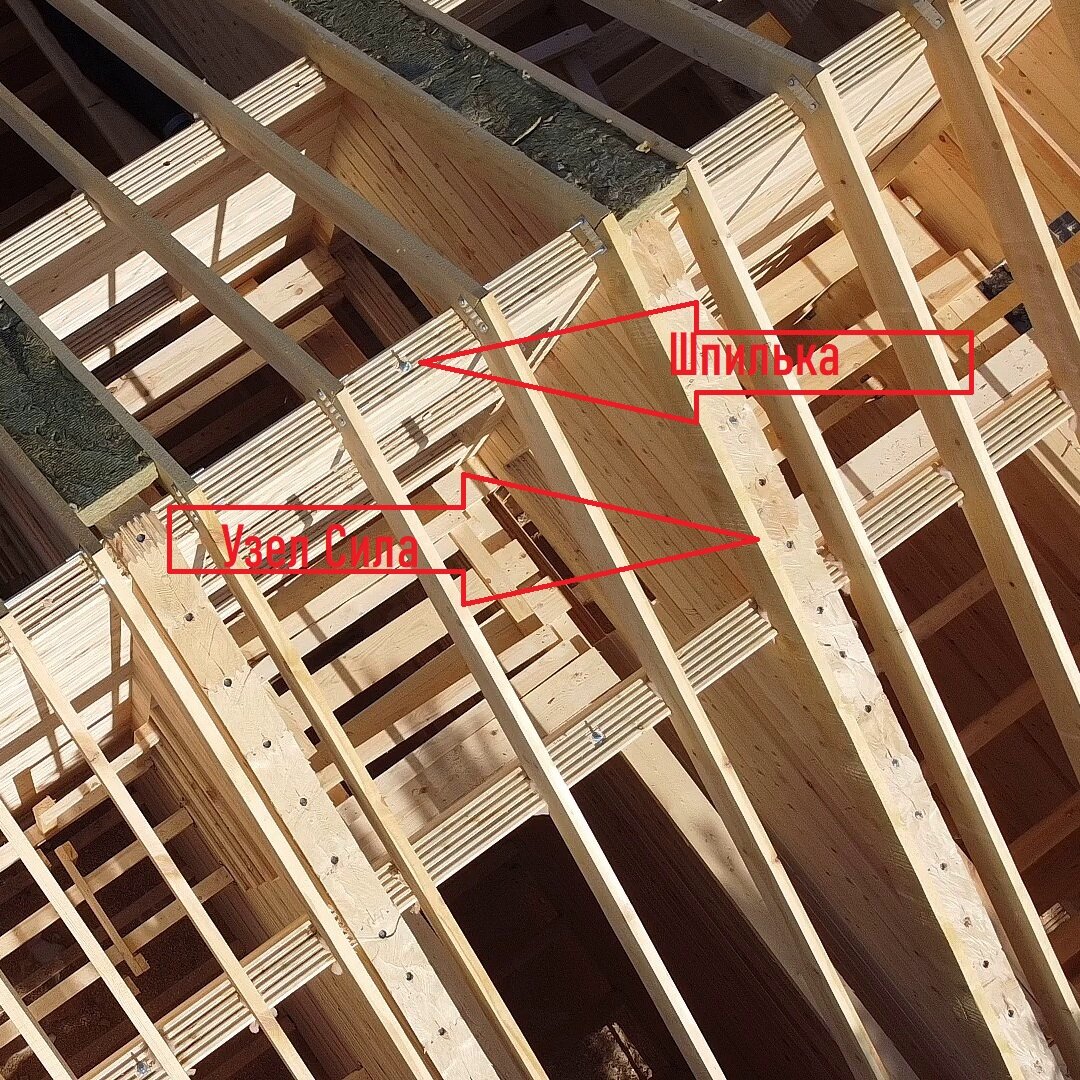 Монтаж стропильной системы.