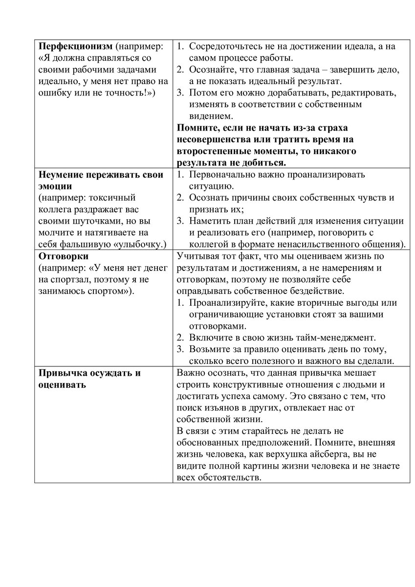 Самосаботаж, как главная проблема в достижении целей | Шаги к самоосознанию  | Дзен