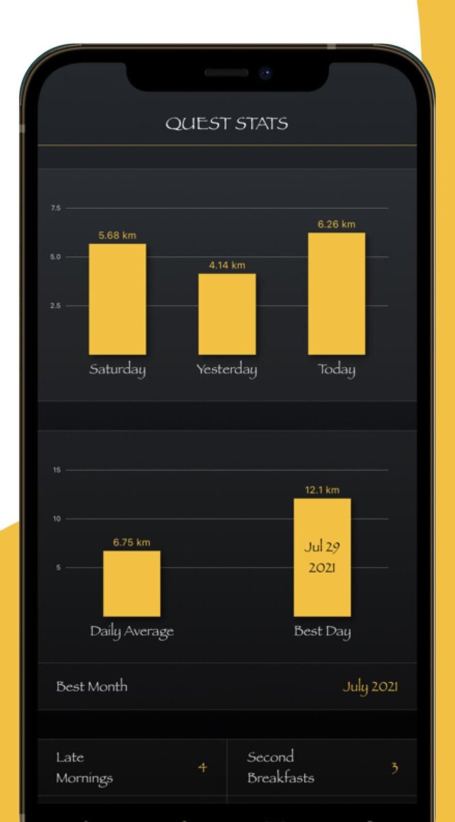 Fantasy hike приложение. Смартфон для похода и туризма. Приложение фантастика как найти полоску. Hiking project. Навигатор с рельефом местности для андроид.
