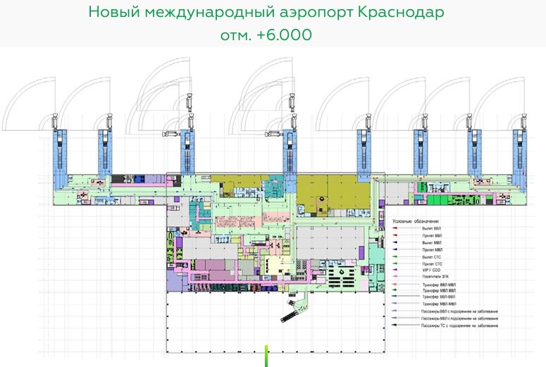 Прилеты в краснодаре