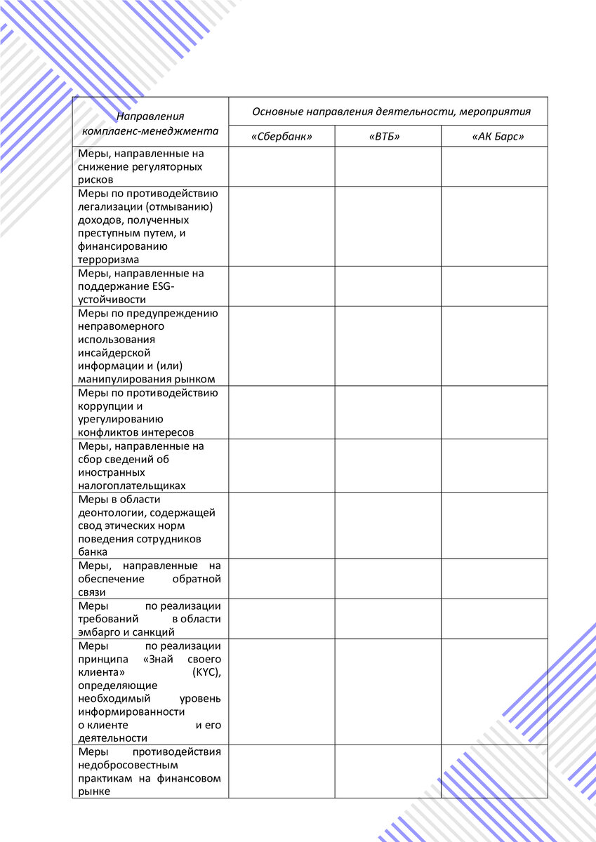 Рабочий лист для выполнения задания по теме "Комплаенс-менеджмент банков"