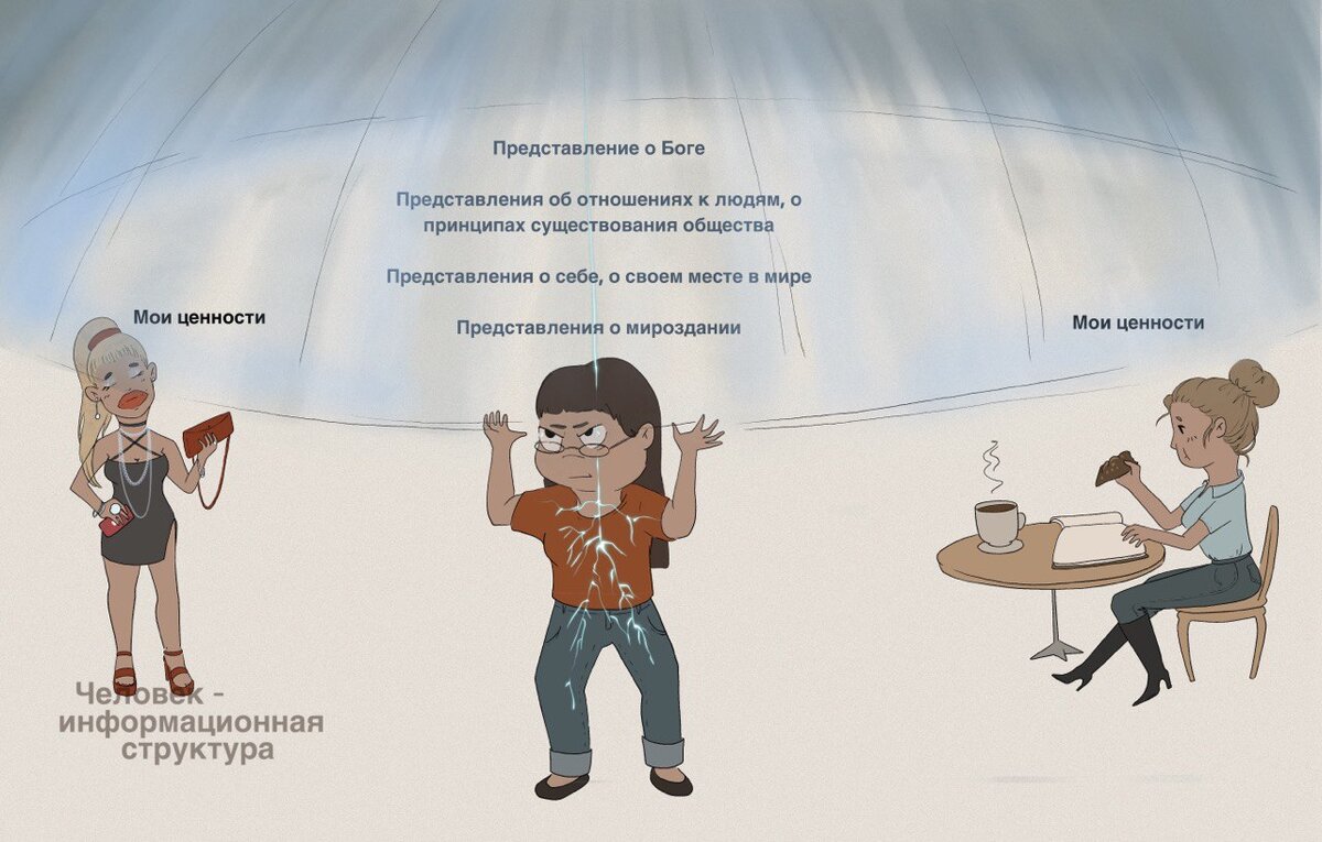 @trishka_purpurnaya , https://vk.com/hambarariya , https://t.me/trishka_purpurnaya