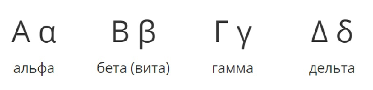 Гамма лямбда. Гамма лямбда