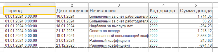 Учет доходов для целей НДФЛ