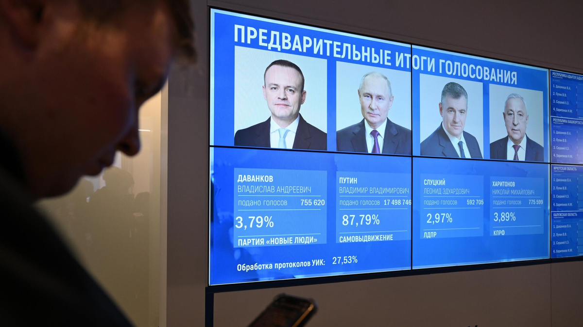 Выборы президента России в 2024 году стали свидетелями двух исторических рекордов. Во-первых, рекордно высокая явка избирателей составила 77,4%.-5