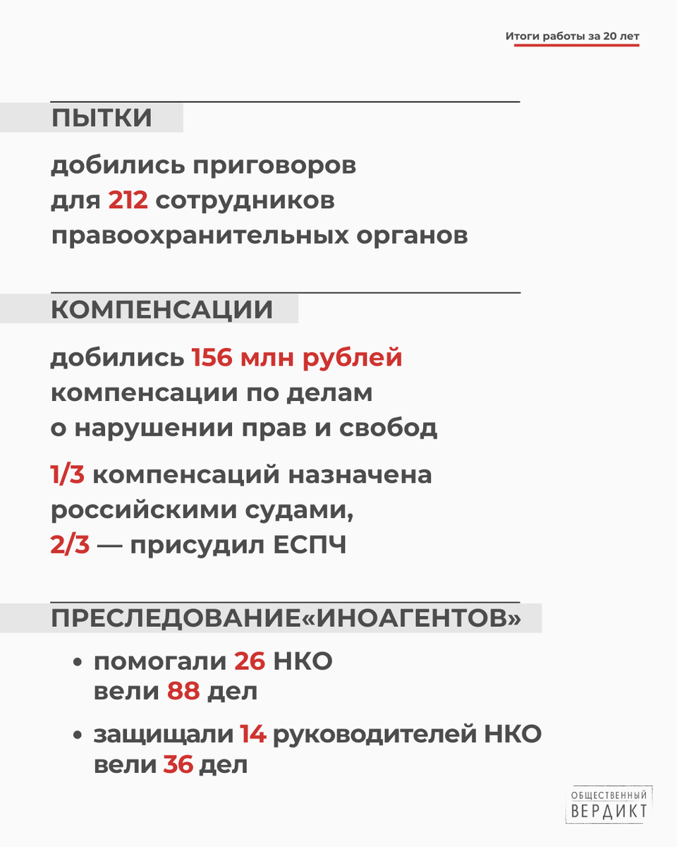 Общественный вердикт. 20 лет борьбы за права человека в России |  Общественный вердикт | Дзен