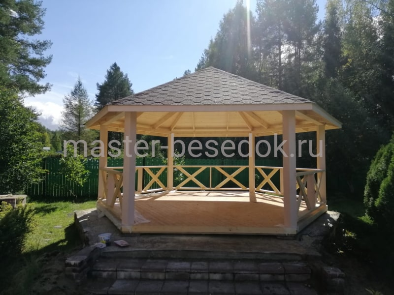 Фотография взята из источника master-besedok.ru