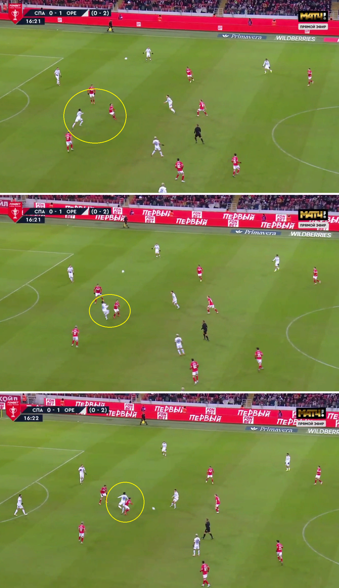 Спартак»-«Оренбург». Разбор кубковой игры под микроскопом. Что у нас хорошо  и главное, что у нас плохо? Исключительно для своих! | БРАТСТВО РОМБА  Ворчуна-Зануды | Дзен