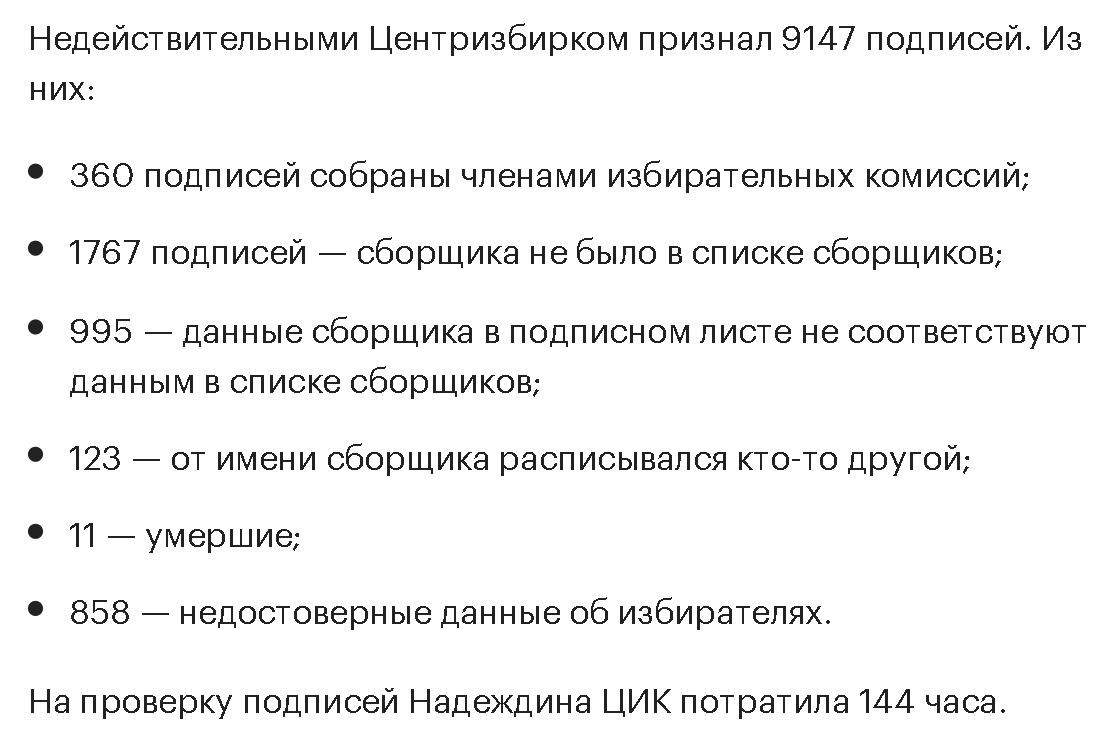 Источник: РБК