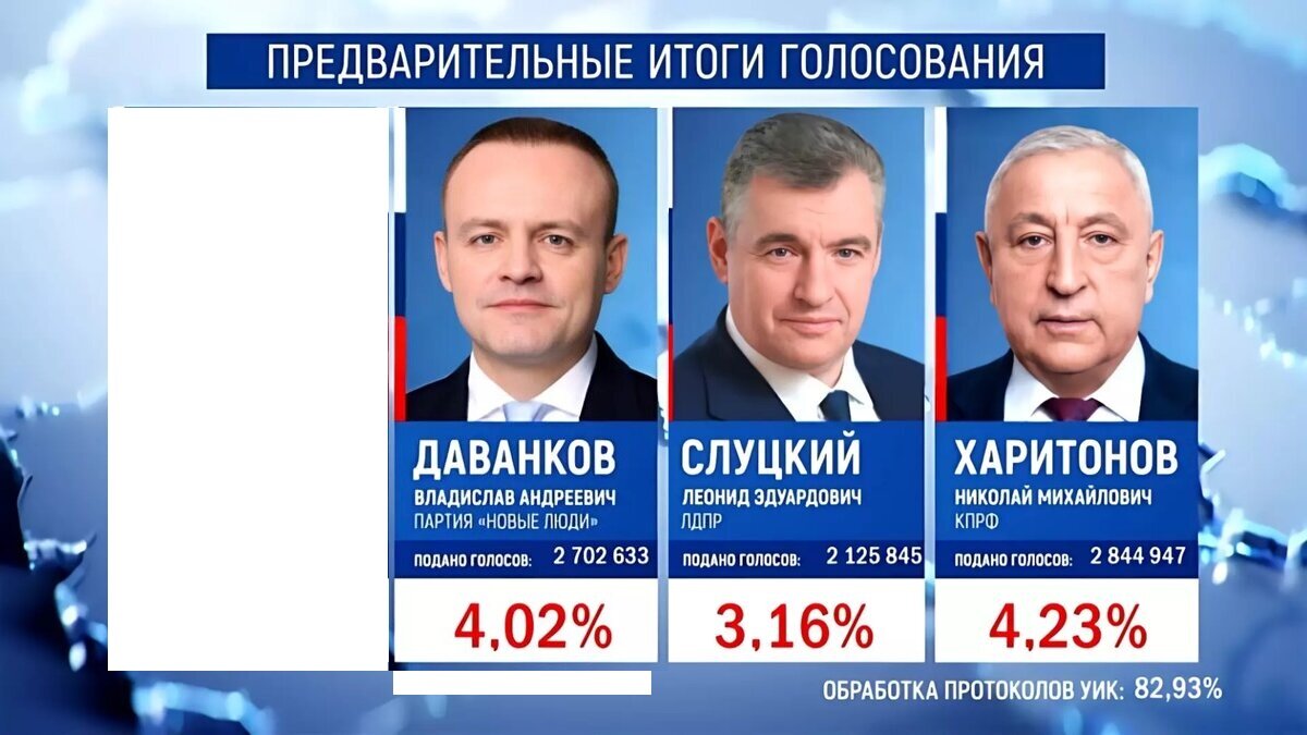 фото коллаж с сайта Яндекс-картинки