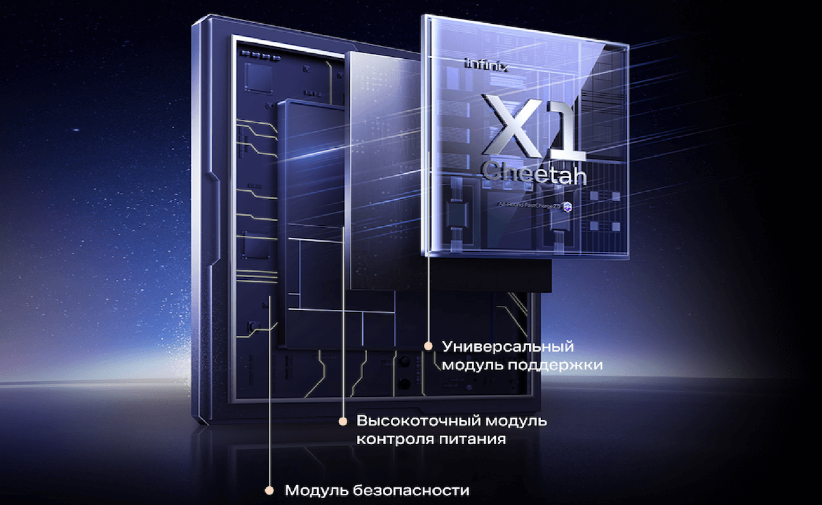    Работоспособность новой зарядки обеспечивается чипом Cheetah X1. Изображение: Infinix